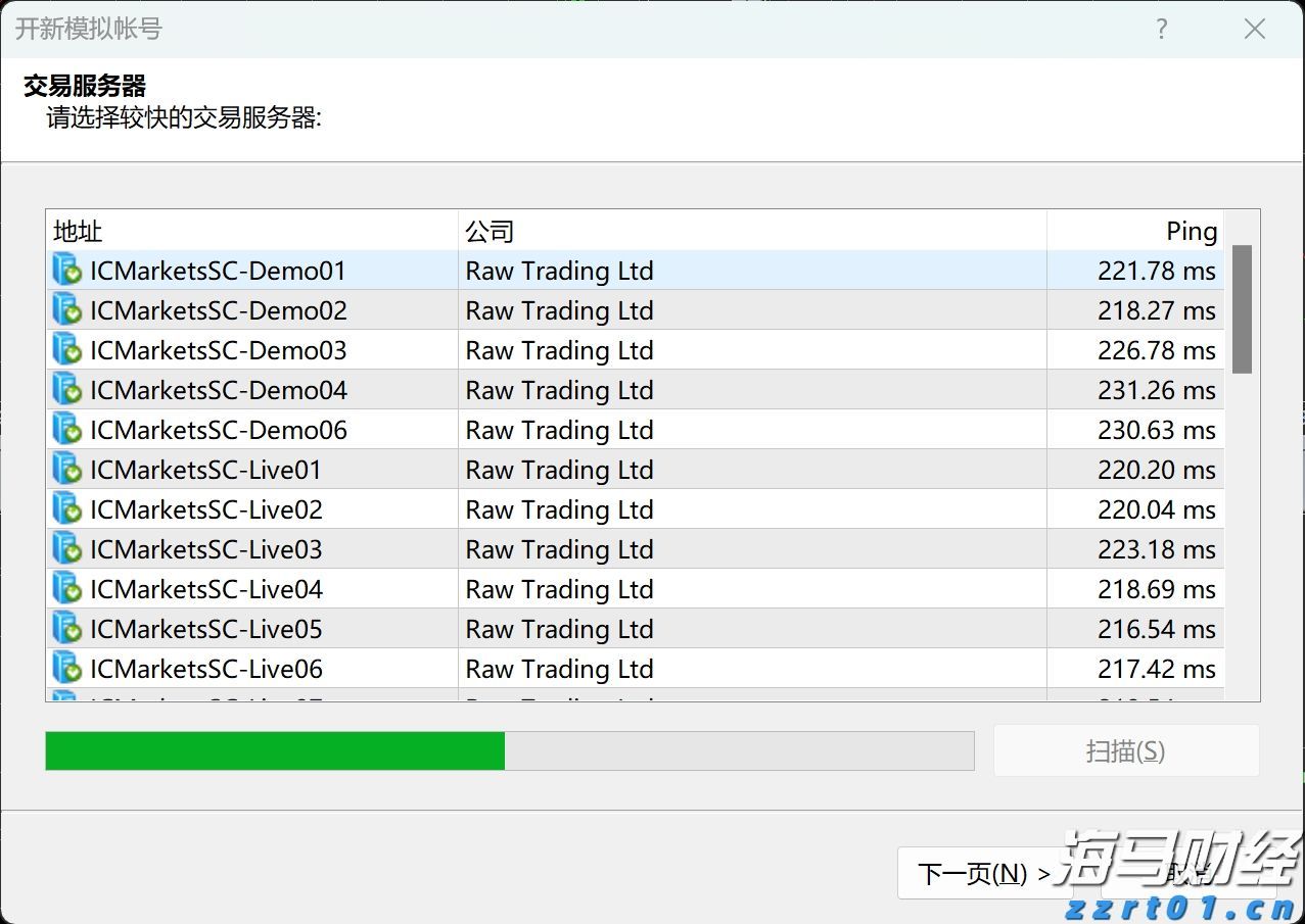 美股创新高隐含崩盘信号：美联储与财政部的流动性支撑即将消退