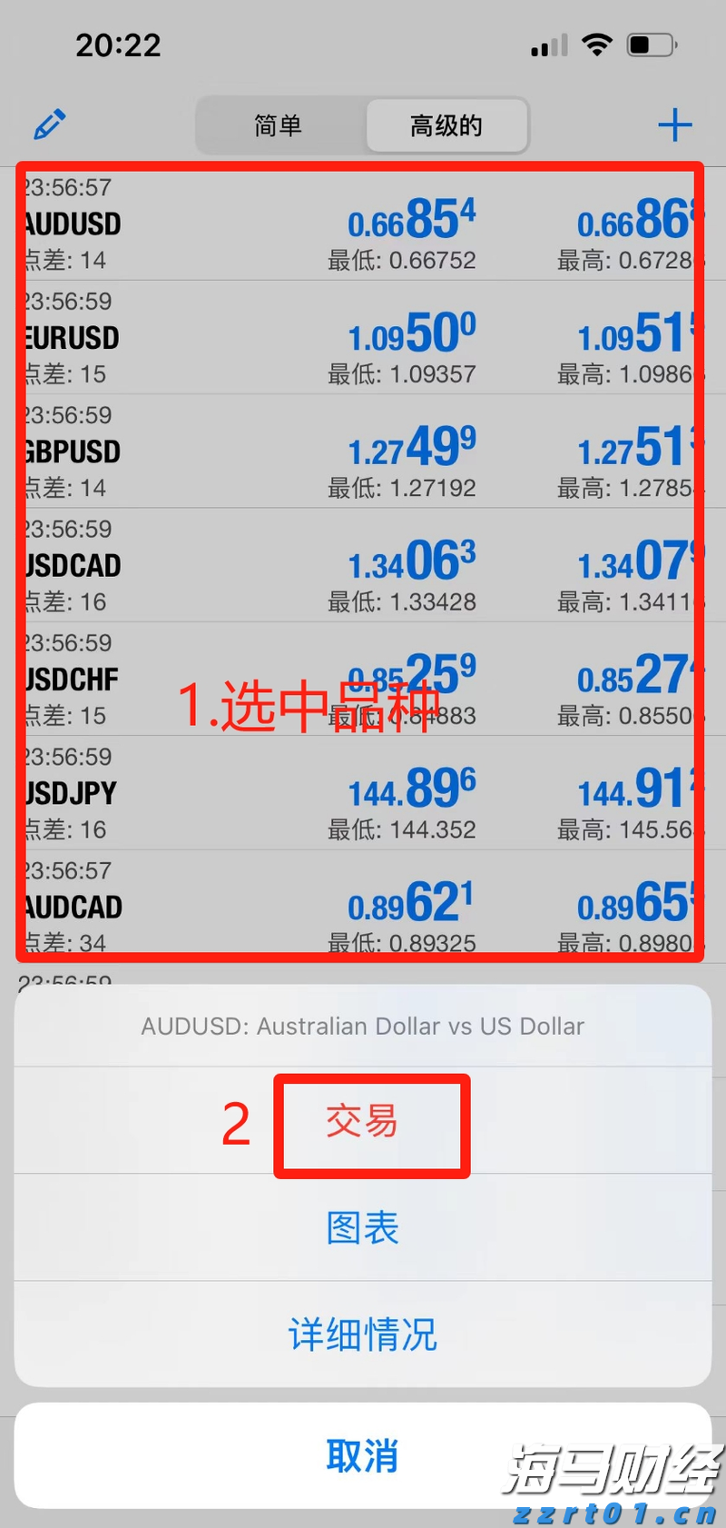 摩根士丹利:宏观不确定性抑制SaaS行业复苏 看好HubSpot(HUBS.US)等四只股票