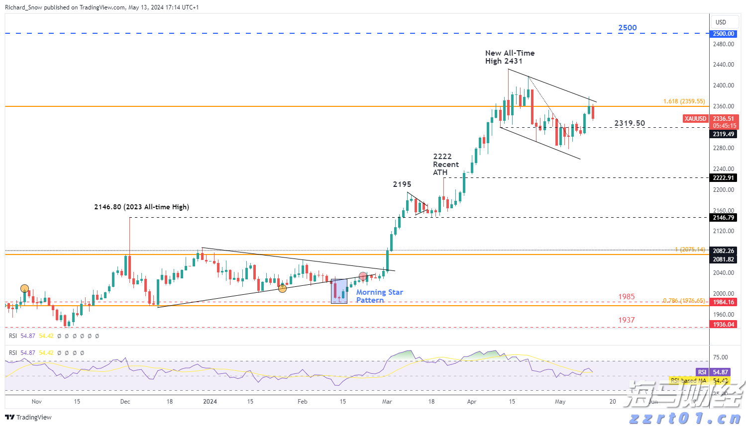 受“塔巴”影响,港珠澳大桥桥梁航道实施水上交通管制