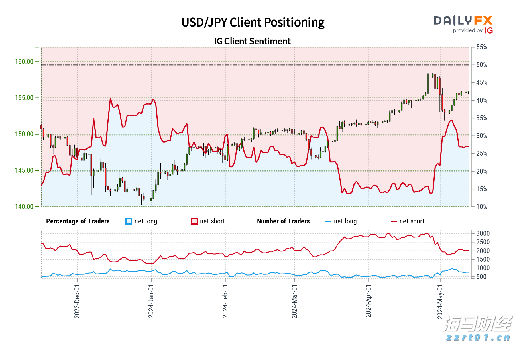 低温等离子除臭设备图