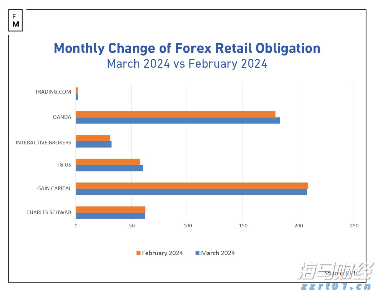 国家防总提升广东、福建防汛防台风应急响应至三级