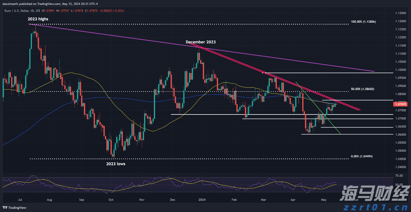 百万英才汇南粤|乘势加力推动“万企进百校”!广东“百万英才汇南粤”秋招来啦