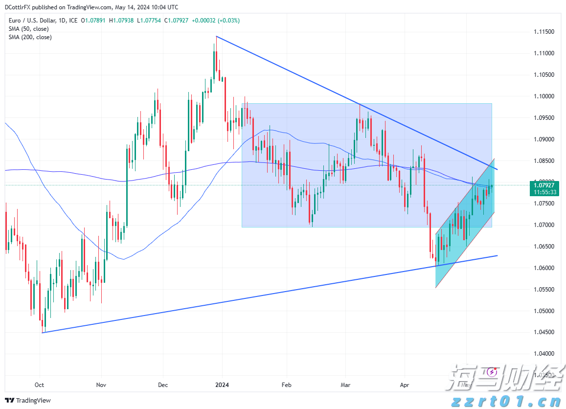 医院污水处理设备厂家