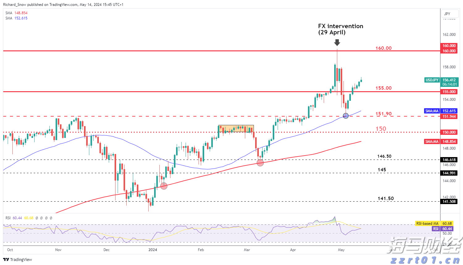 光大证券：稳定币推动人民币全球支付活跃度提升，第三方支付公司持续受益