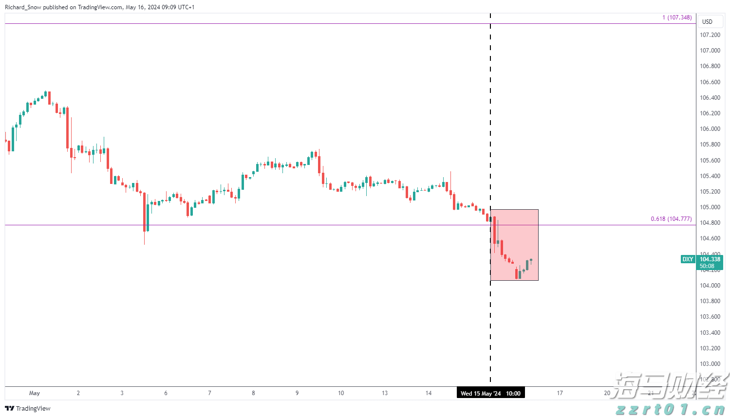 Canalys:2025年第二季度美国智能手机出货量同比增长1%