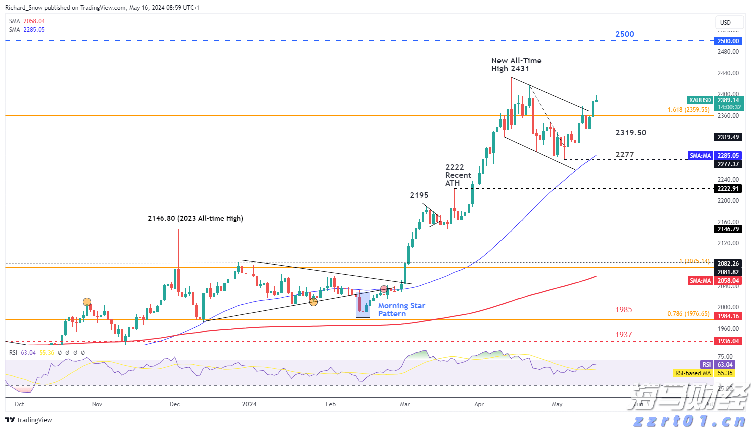 聚醚多元醇废水如何处理干净方案分享给你(聚乙烯醇废水处理方法有哪些)