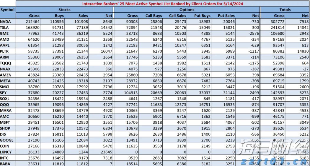“AI热潮”推动软银股价创历史新高，飙升13%