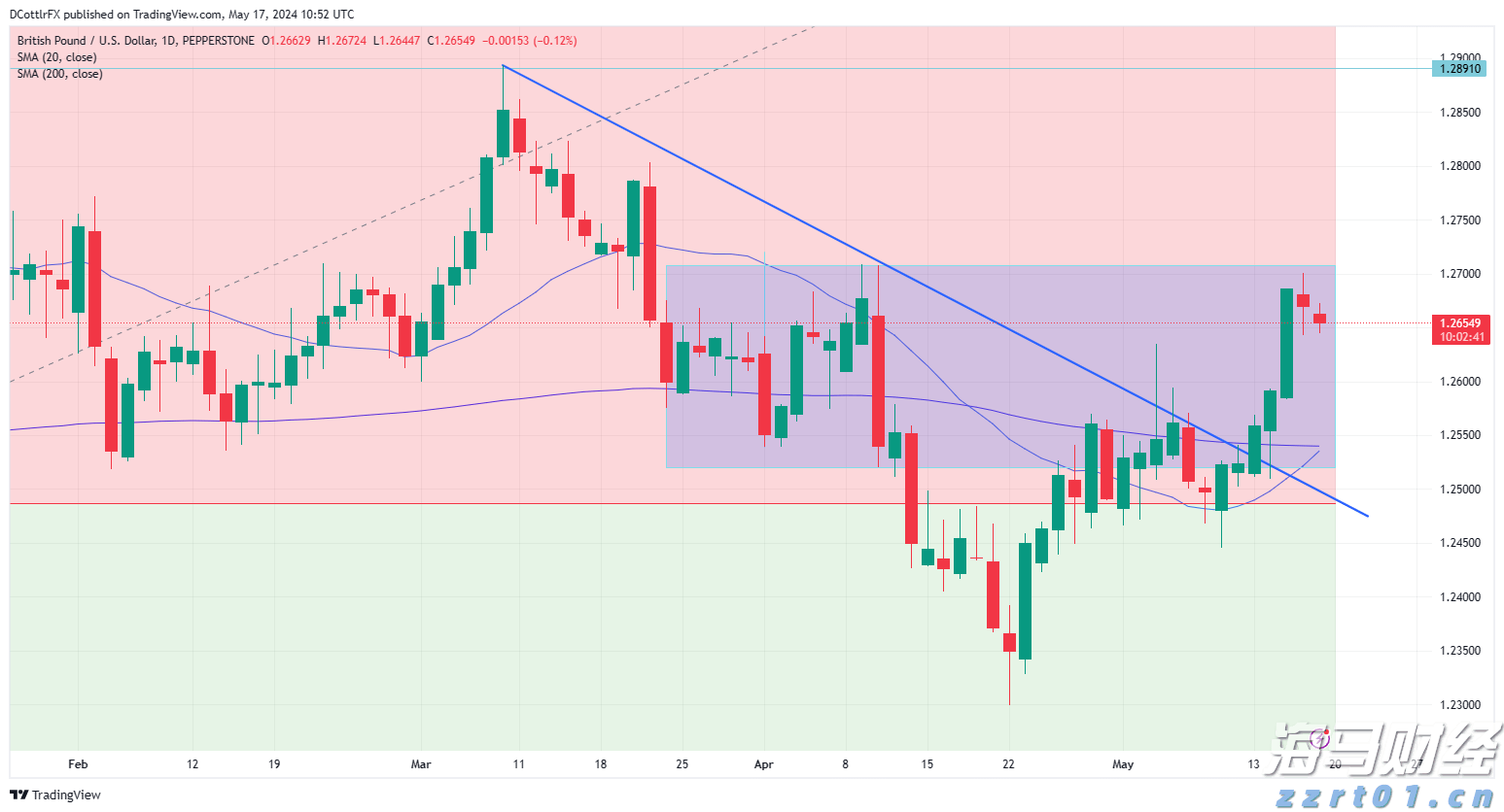 国家统计局解读:6月份规模以上工业企业利润降幅收窄 以装备工业为代表的新动能行业利润增长较快