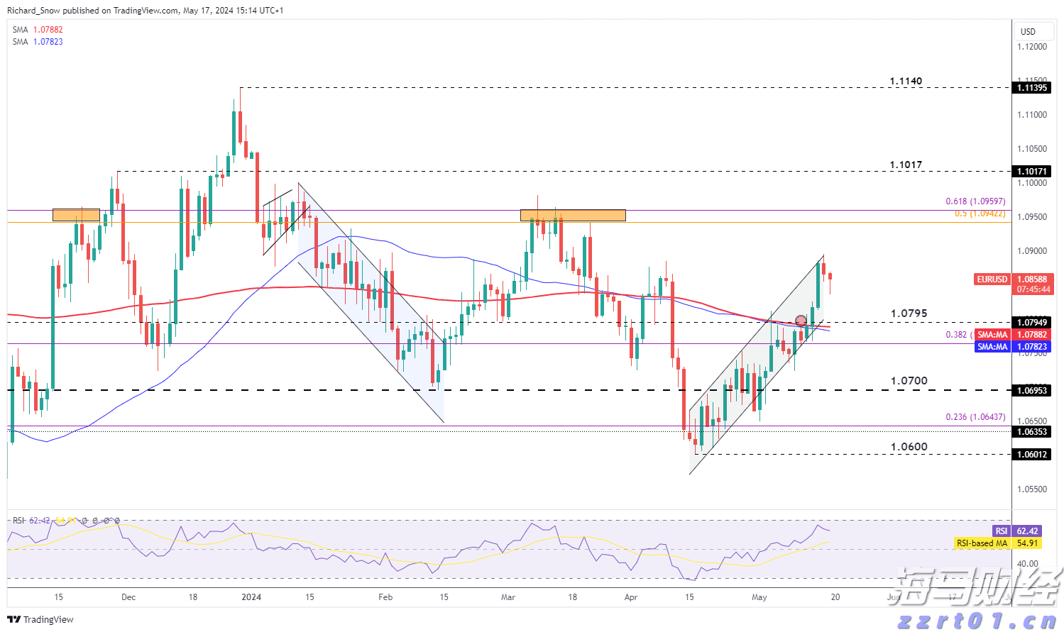 波兰学者:美国自身将成为加征关税最大输家