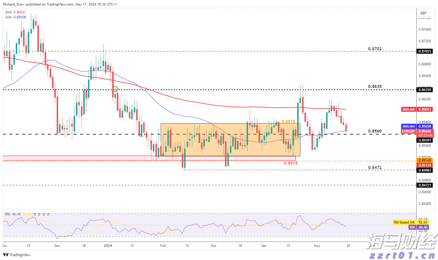公平竞争政策宣传周(江苏场)活动正式启动