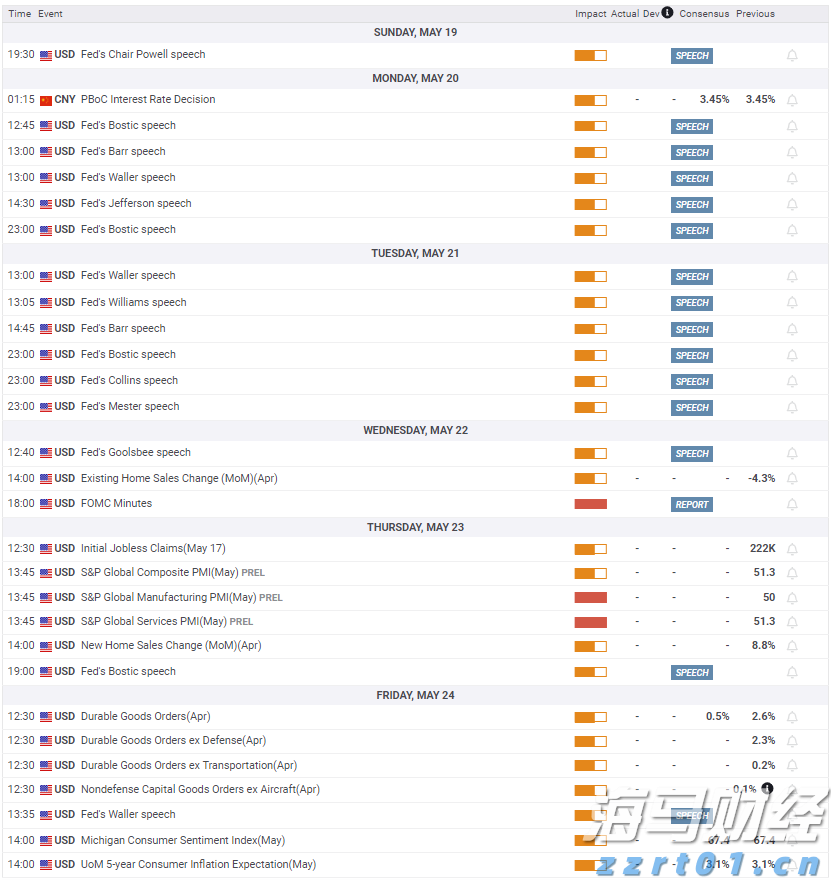 视频｜全球百名采购商考察西牛麻竹笋产业