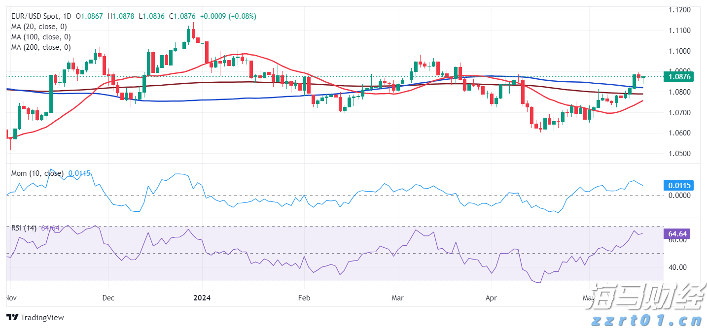 厦漳泉城际铁路R1线（泉州段）初步设计进入收口阶段  预计完成170多册设计图册