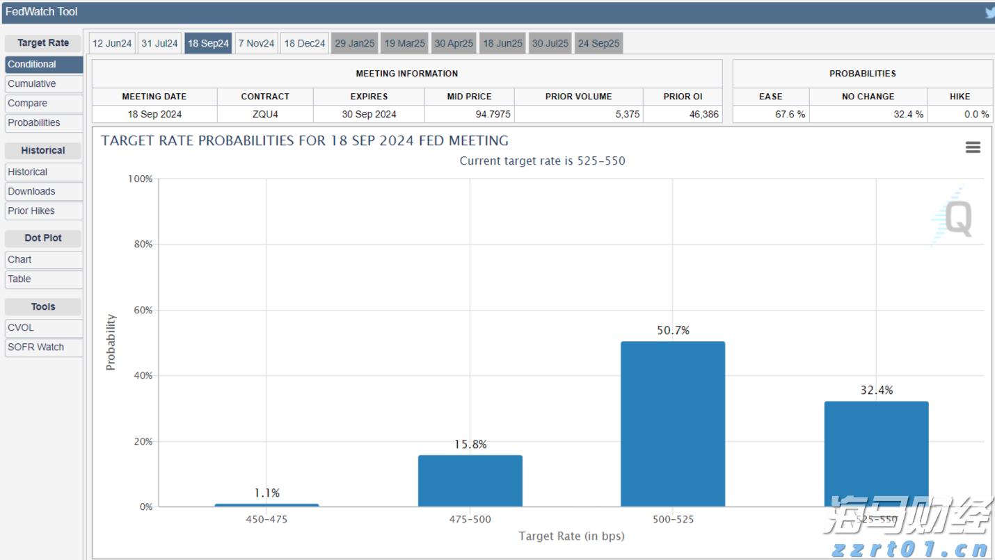权威检测与监管抽检筑牢食品安全防线，九三大豆油年初至今产品全批次合格