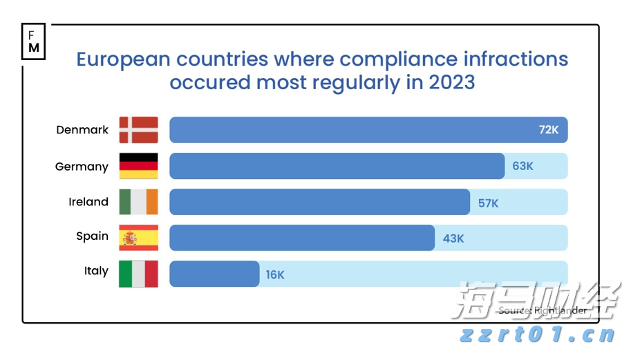 宠粉福利来袭，分享你的梅州故事，日报君送你见偶像！