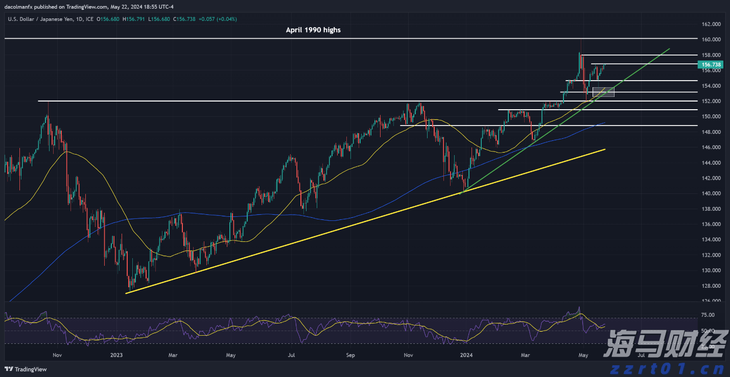美军计划9月向日本境内部署“堤丰”中程导弹系统,中方表态