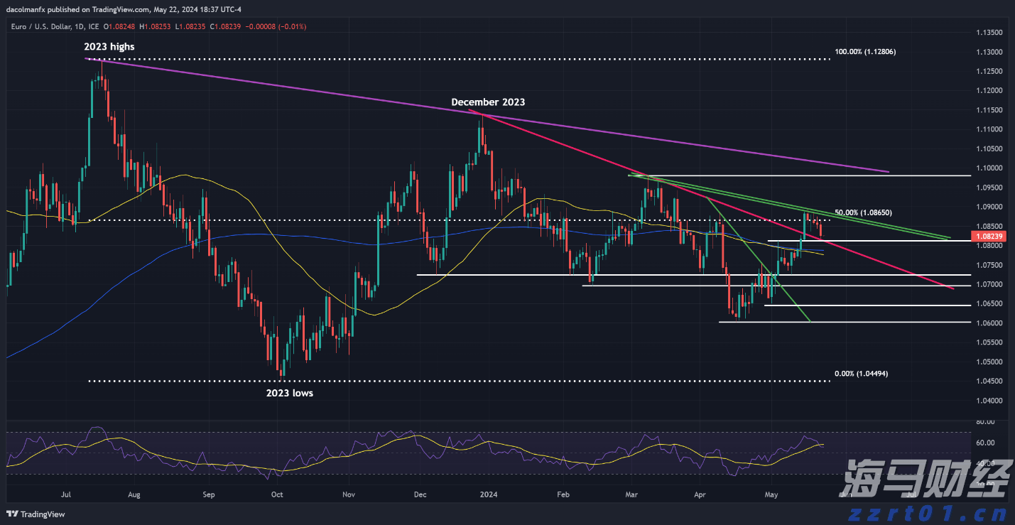 川渝出台全国首个跨省域市场监管违法行为不予处罚清单