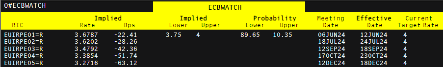 珠海分区暴雨和雷雨大风预警信号解除