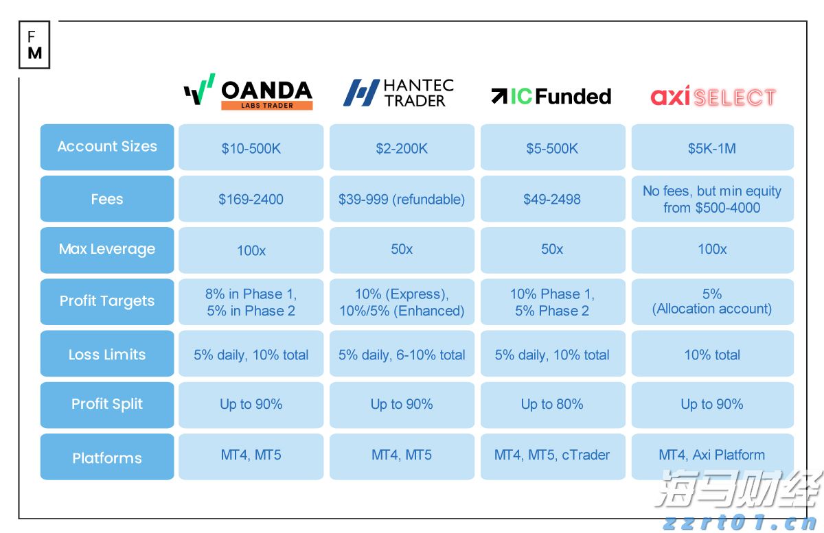 四川省市场监管局深入开展“铁拳”行动 严惩民生领域十类违法行为