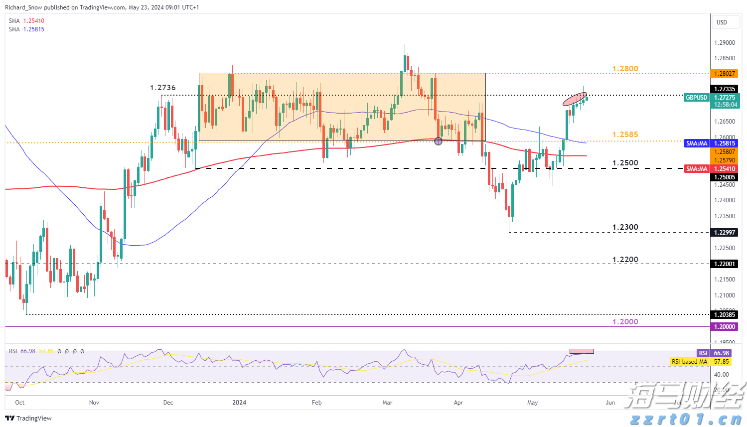 火遍广深苏杭！陆川首部跨界舞剧《天工开物》珠海站定档