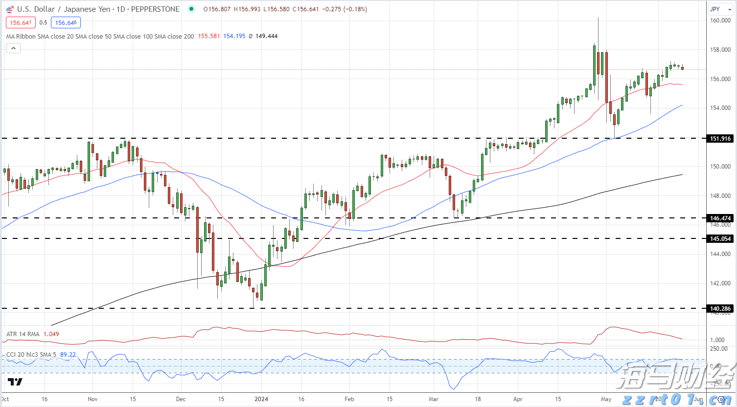 江西省市场监管局发布《江西省食品生产企业食品安全主体责任清单(2022年版)》