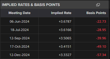 黑龙江省市场监管局倾情“三问”抓快检 “五进”活动解民忧