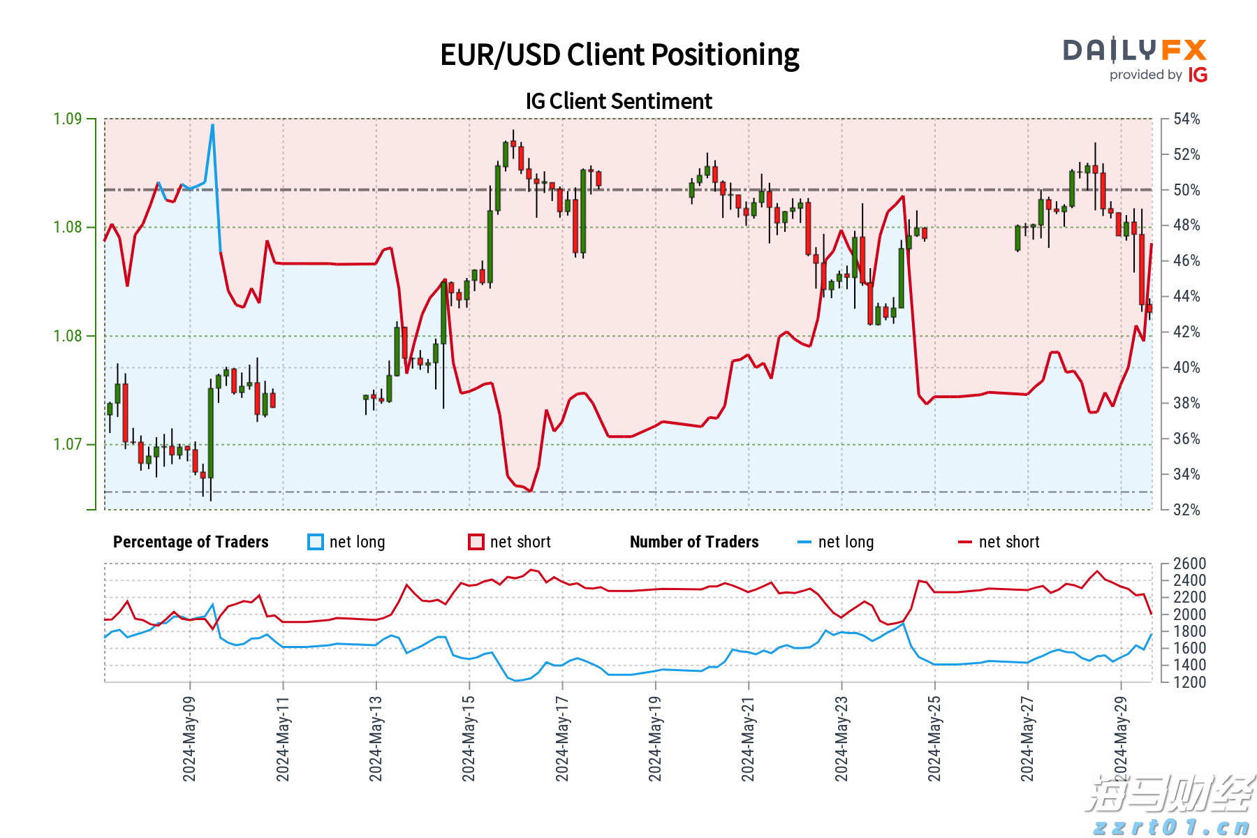 中国西瓜产量全球第一!这些“明星”品种你尝过几种?