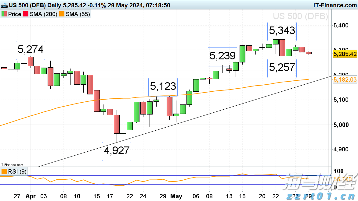 港珠澳大桥海关查获一起走私相机及滤镜套装进境案