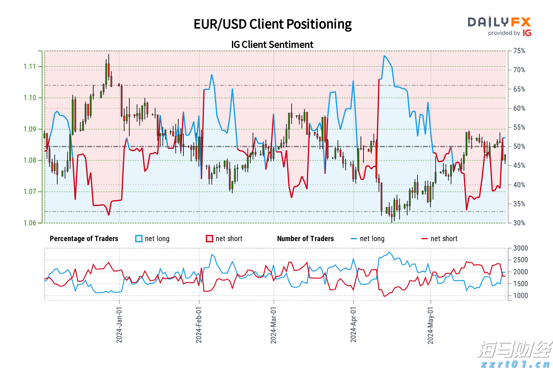 香港金管局:银行业强制背景查核第二阶段9月底实施 扩展至证券、保险等持牌员工