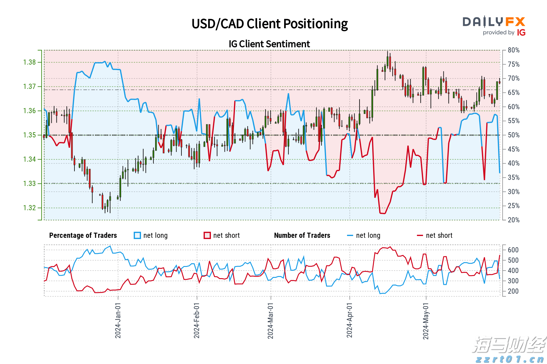 “为祖国伟大而自豪!”澳人子弟学校师生们看完阅兵感慨道