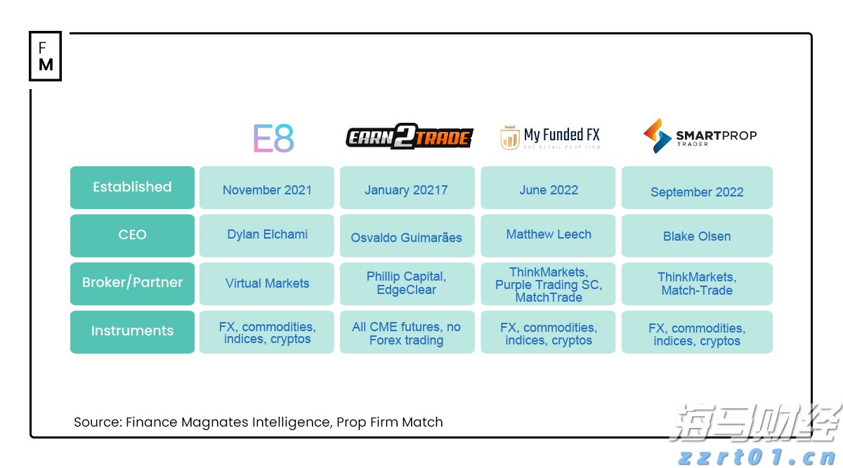 寒武纪股价紧逼茅台!最小差距只有105元