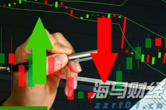 美股异动 | Trade Desk(TTD.US)盘前大跌33% CEO预警大型广告客户受关税冲击
