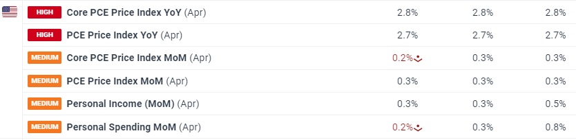 北京市三部门联合开展秋季开学前校园食品安全隐患大排查工作