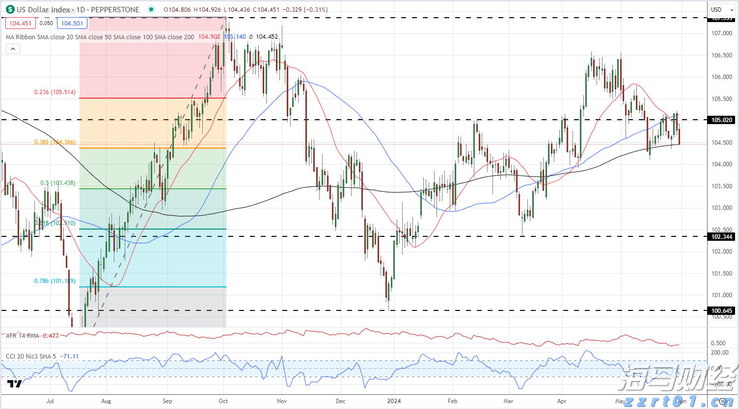 广东明年起改革普通门诊医保支付方式,按人头付费