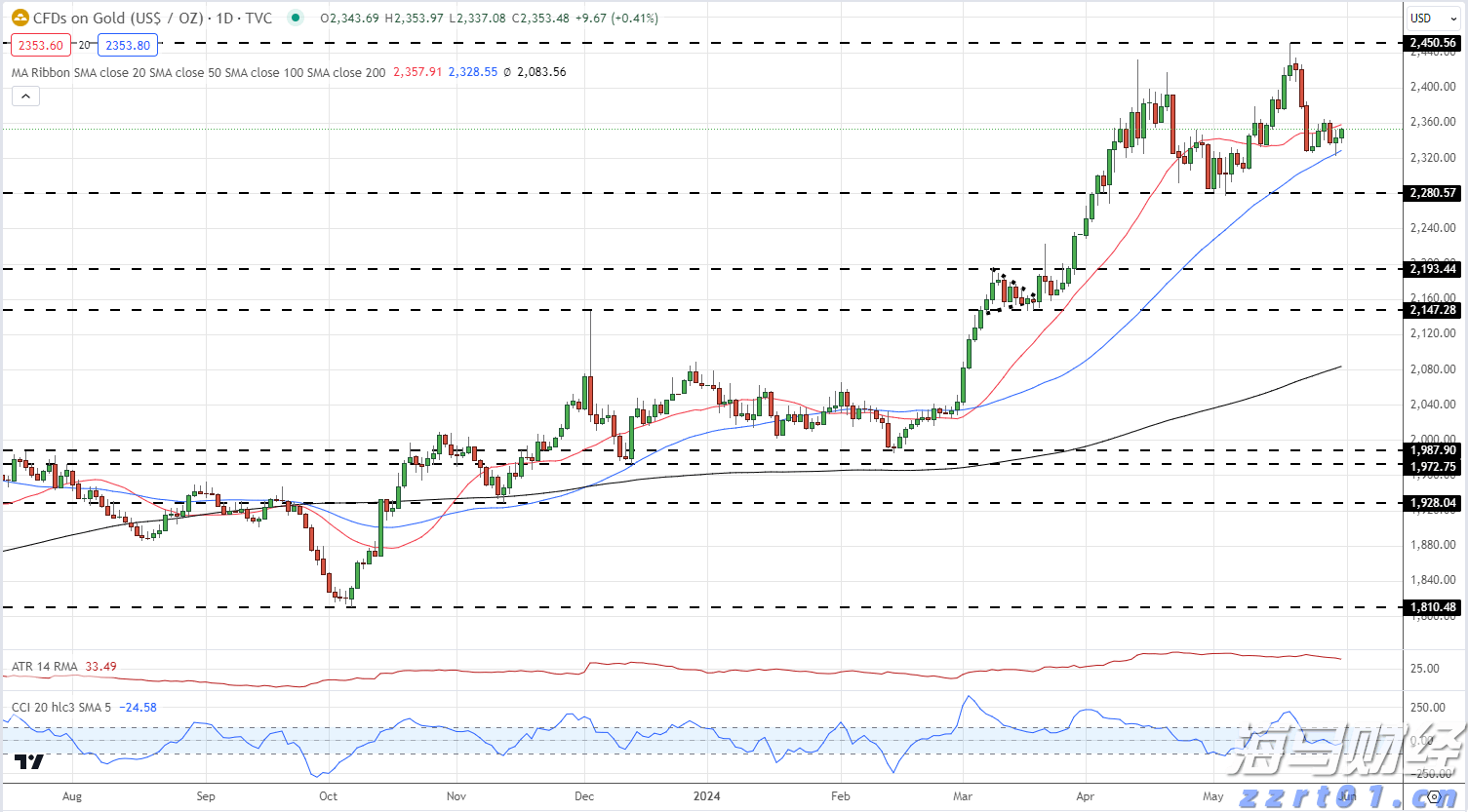 大理石抛光研磨废水多吗怎么处理呢(研磨废水回用设备方案)