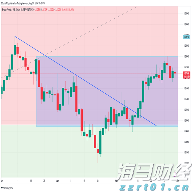让看病更省心,让健康更可及!梅州市人民医院“管理服务提升年”活动成效显著