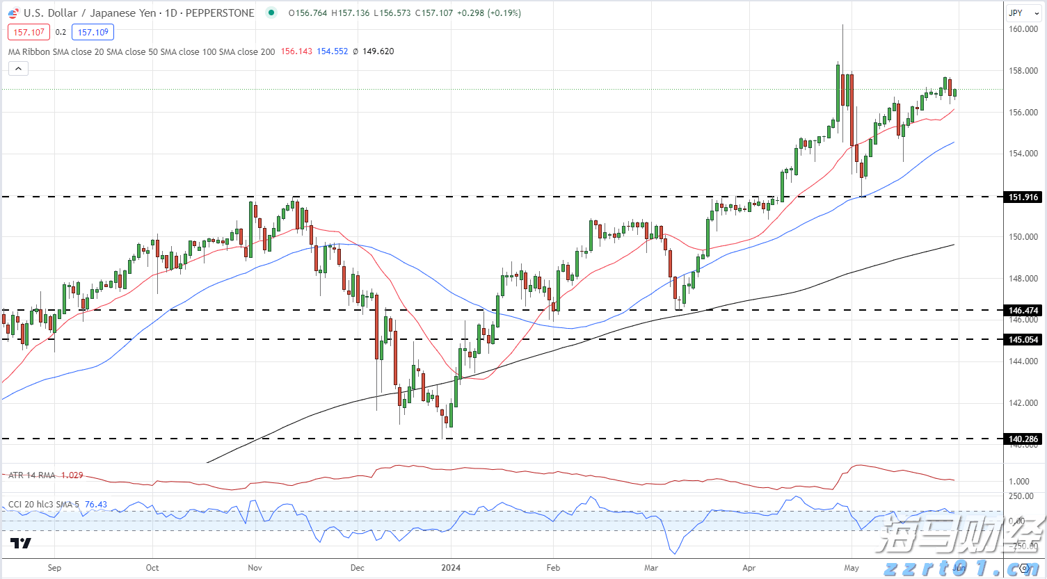 办理一个食品加工厂需要废水处理吗要多少钱（食品厂的废水怎么处理）