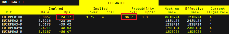今日辟谣:乌鲁木齐北京北路发洪水了?假的!