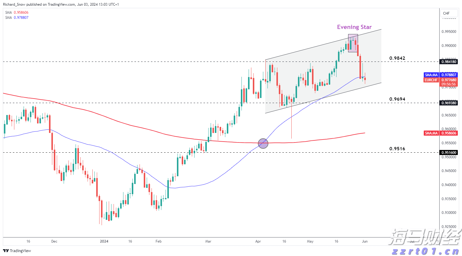 网格化服务责任到人!农业科技特派员进村入户,服务大埔蜜柚产业发展