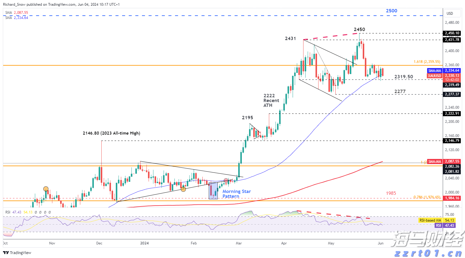 苹果(AAPL.US)Q3营收增速创三年来新高,中国市场回暖助力销售