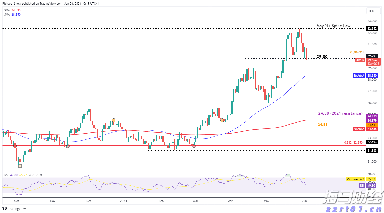 花胶滋补新风尚:从“这很补”到“这很潮”