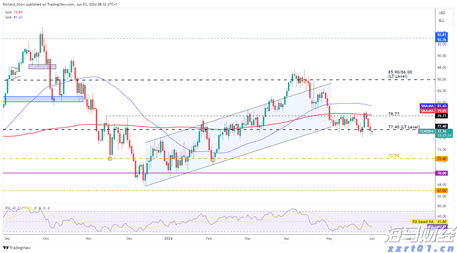 最新农田灌溉水质标准2022(灌溉水质标准几类水排放要求是什么)