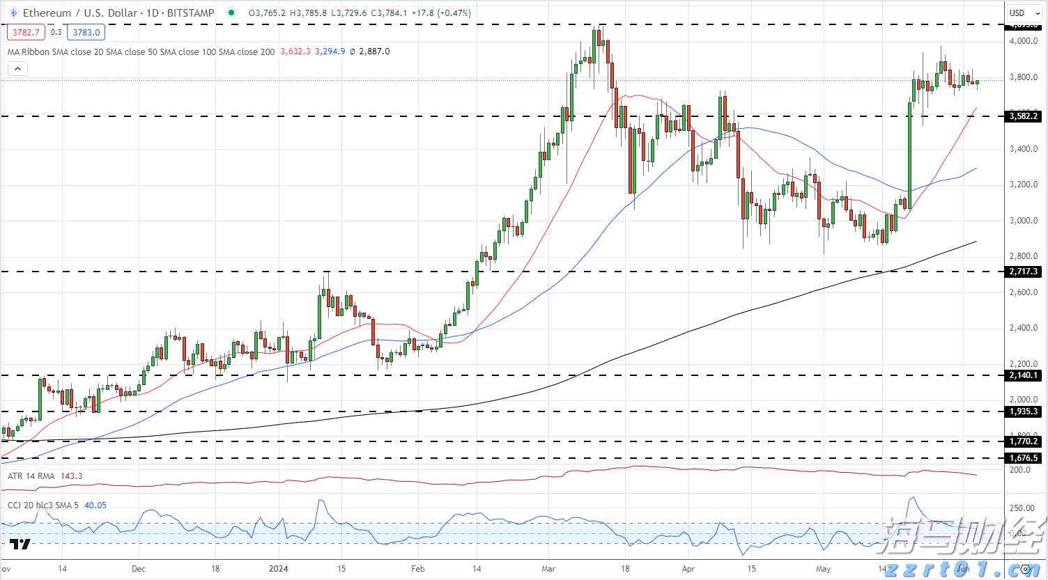 纯天然“驱蚊器”！白藤街道长者制作驱蚊膏筑牢健康防线