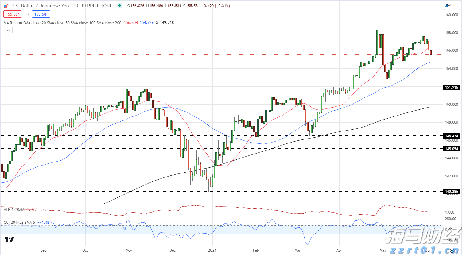 台风、海浪、风暴潮三预警齐发!湛江防风应急响应提升为Ⅲ级