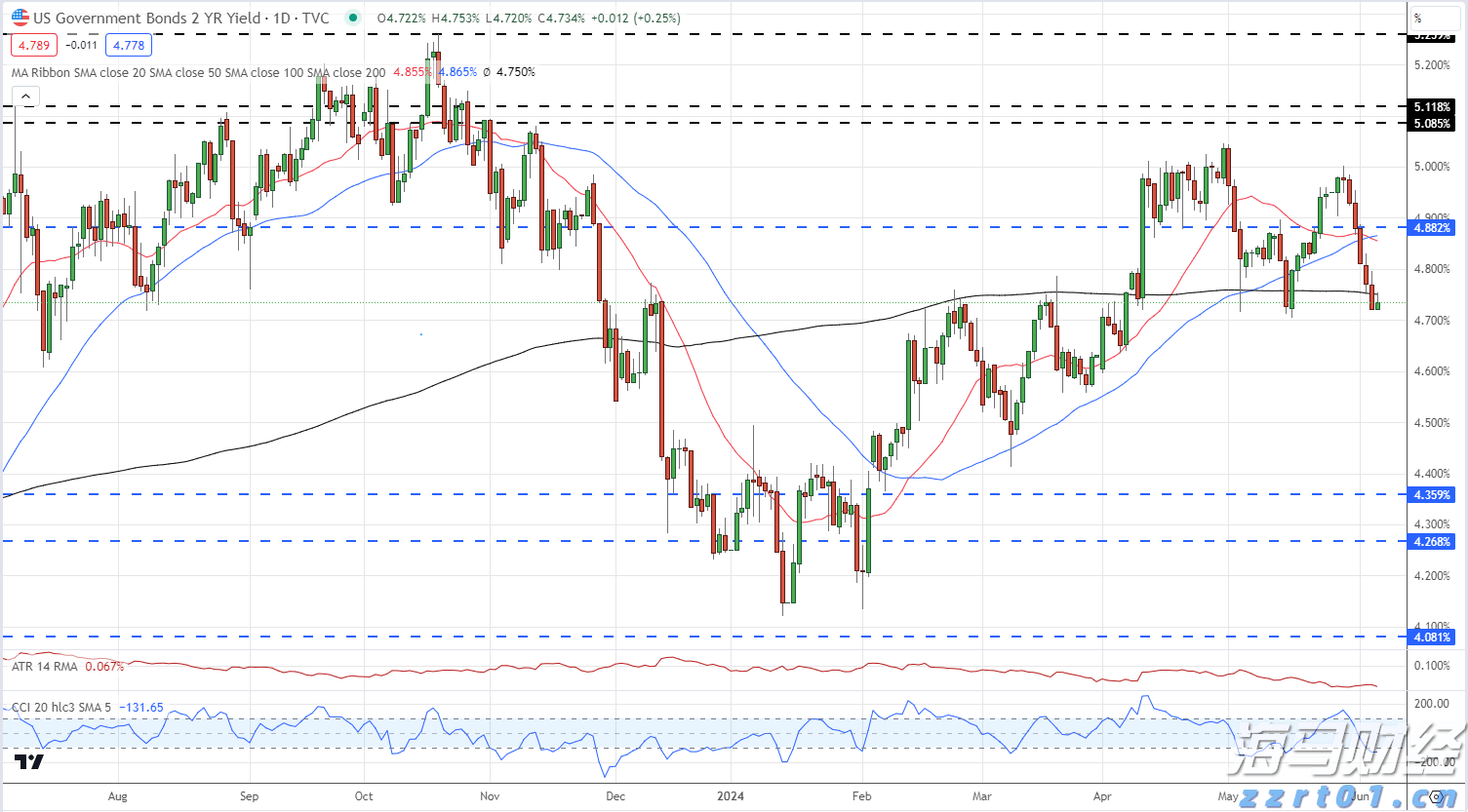 工信部发布《2025年度多晶硅行业节能监察任务清单通知》
