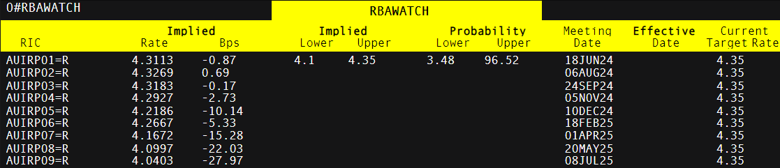 “重温经典”频道进养老机构活动举行