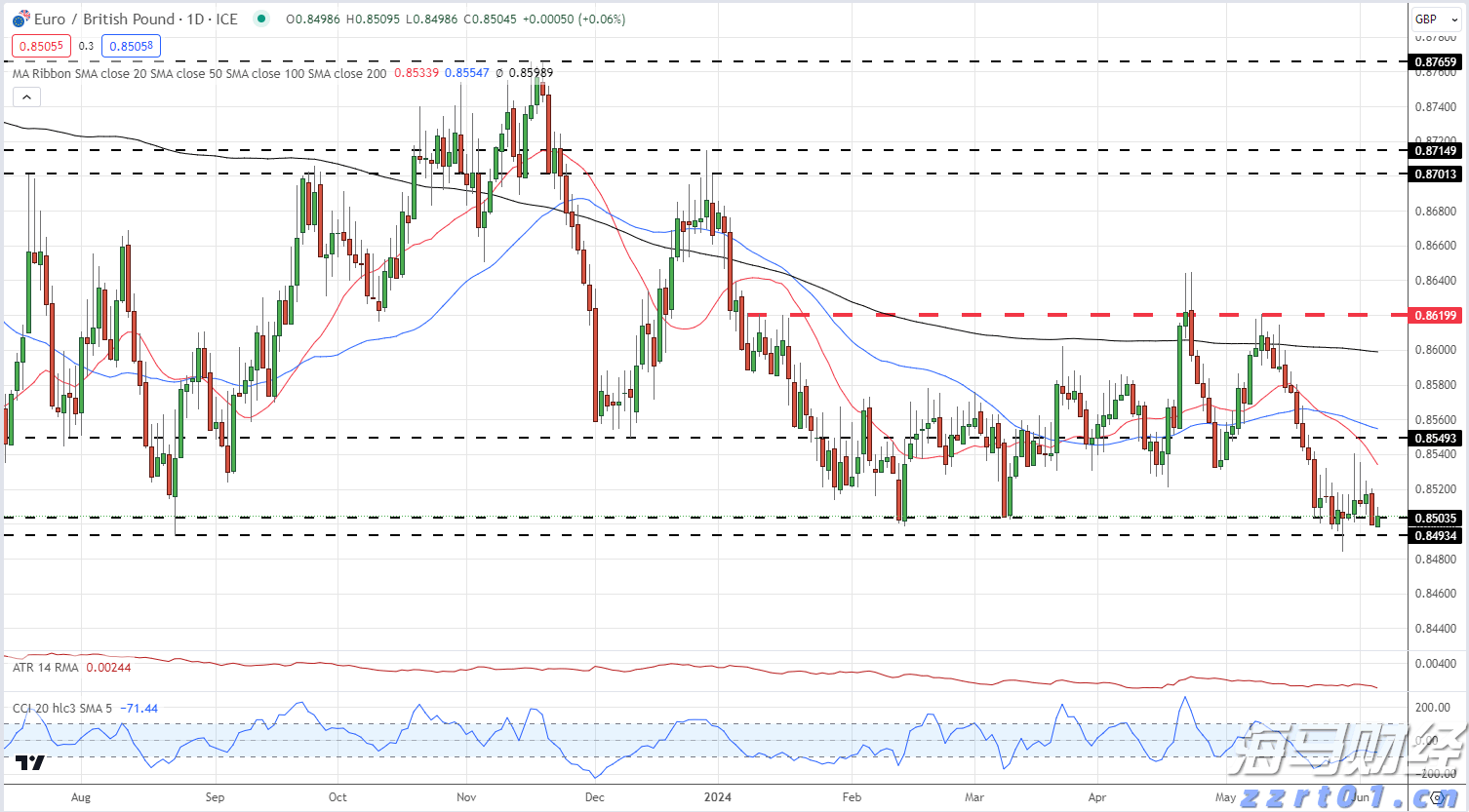 想现场看全红婵跳水?十五运会和残特奥会门票8月28日开售