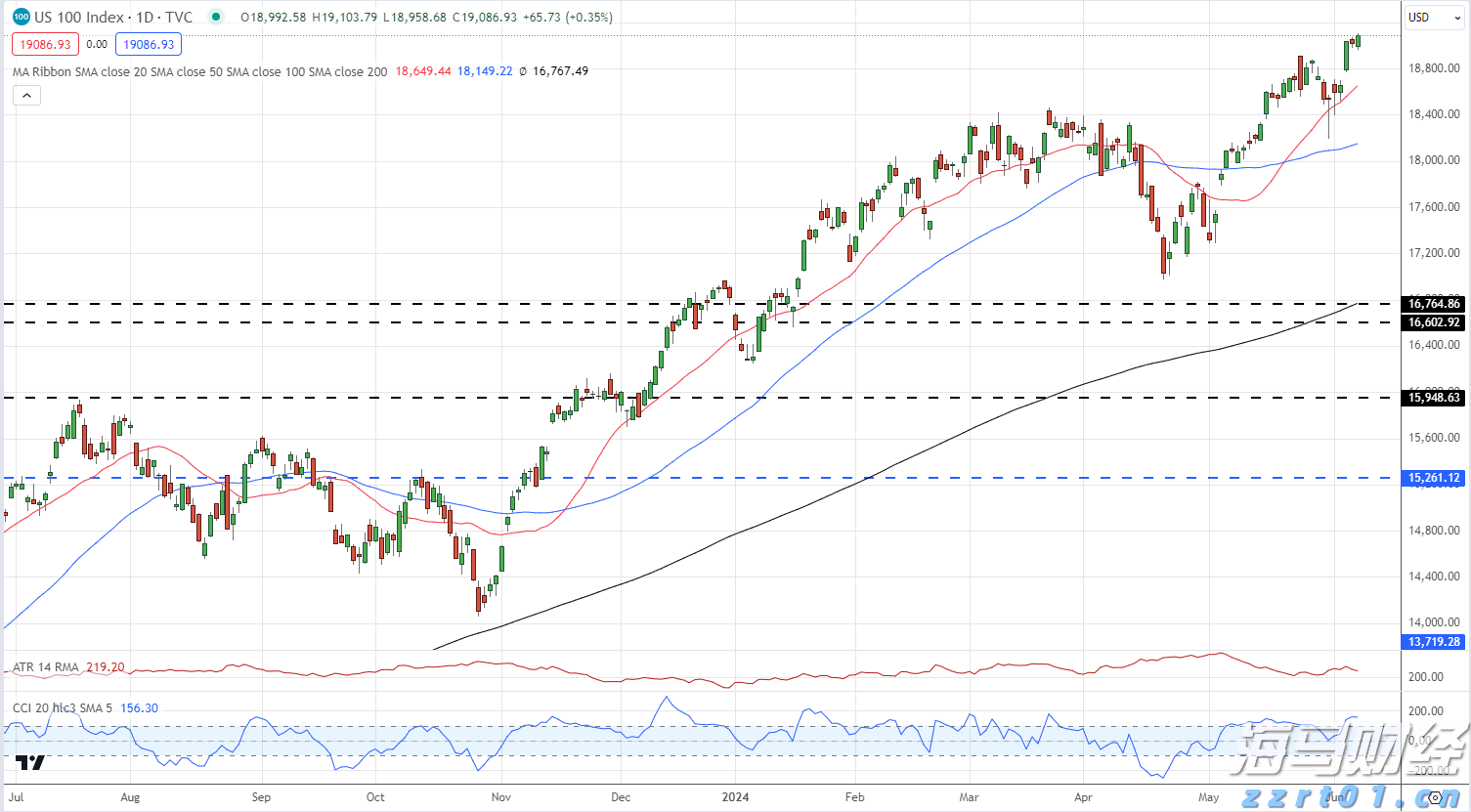跆拳道韩国公开赛中国收获七金，梅州运动员张楚玲登顶！