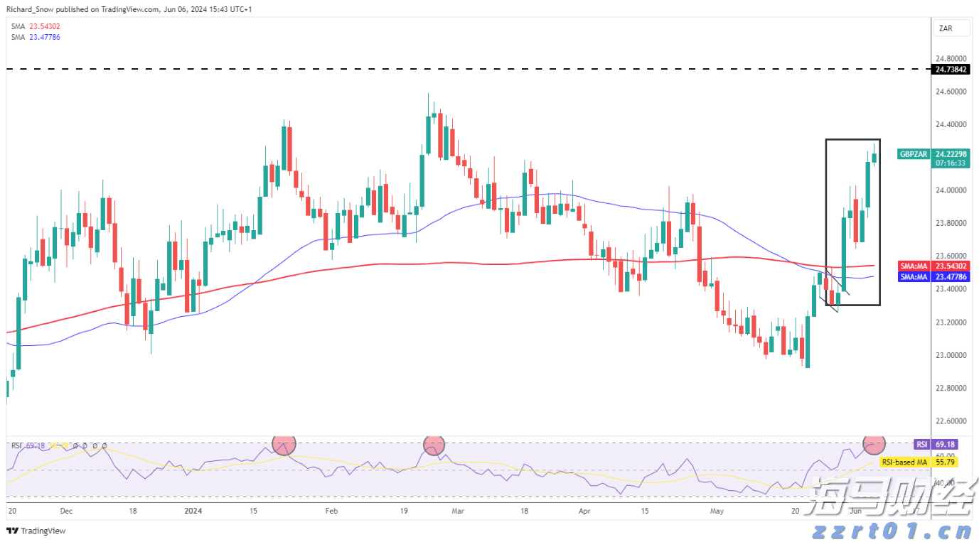 辽宁省市场监管局开展反不正当竞争专项执法行动