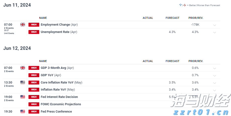 A股盘前播报 | OpenAI推出GPT-5 加密货币迎来新机遇