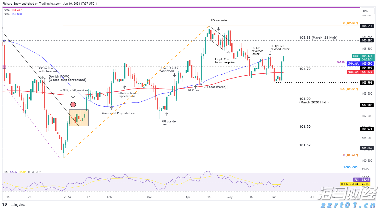 重庆“三同”工作实现零的突破